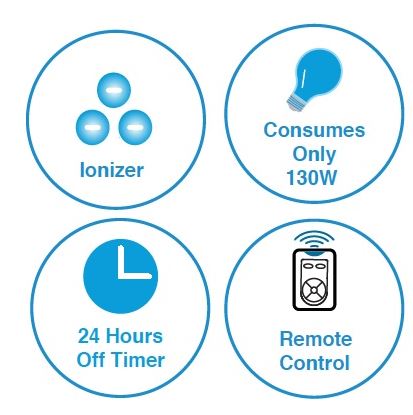 Mistral MAC1600R Portable Air Cooler 15litres – Etronin Electromart