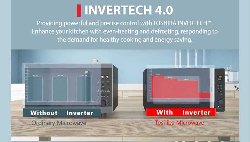 26L MICROWAVE + GRILL + CONVECTION + Healthy Air Fry