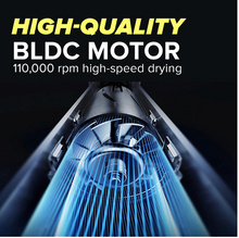Load image into Gallery viewer, Cornell CHDE10GY/PK Halo High Speed Hair Dryer, Professional Ionic Hair Dryer