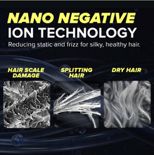 Load image into Gallery viewer, Cornell CHDE10GY/PK Halo High Speed Hair Dryer, Professional Ionic Hair Dryer
