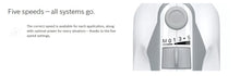 Load image into Gallery viewer, Bosch MFQ36400 Hand Mixer ErgoMixx 450 W White
